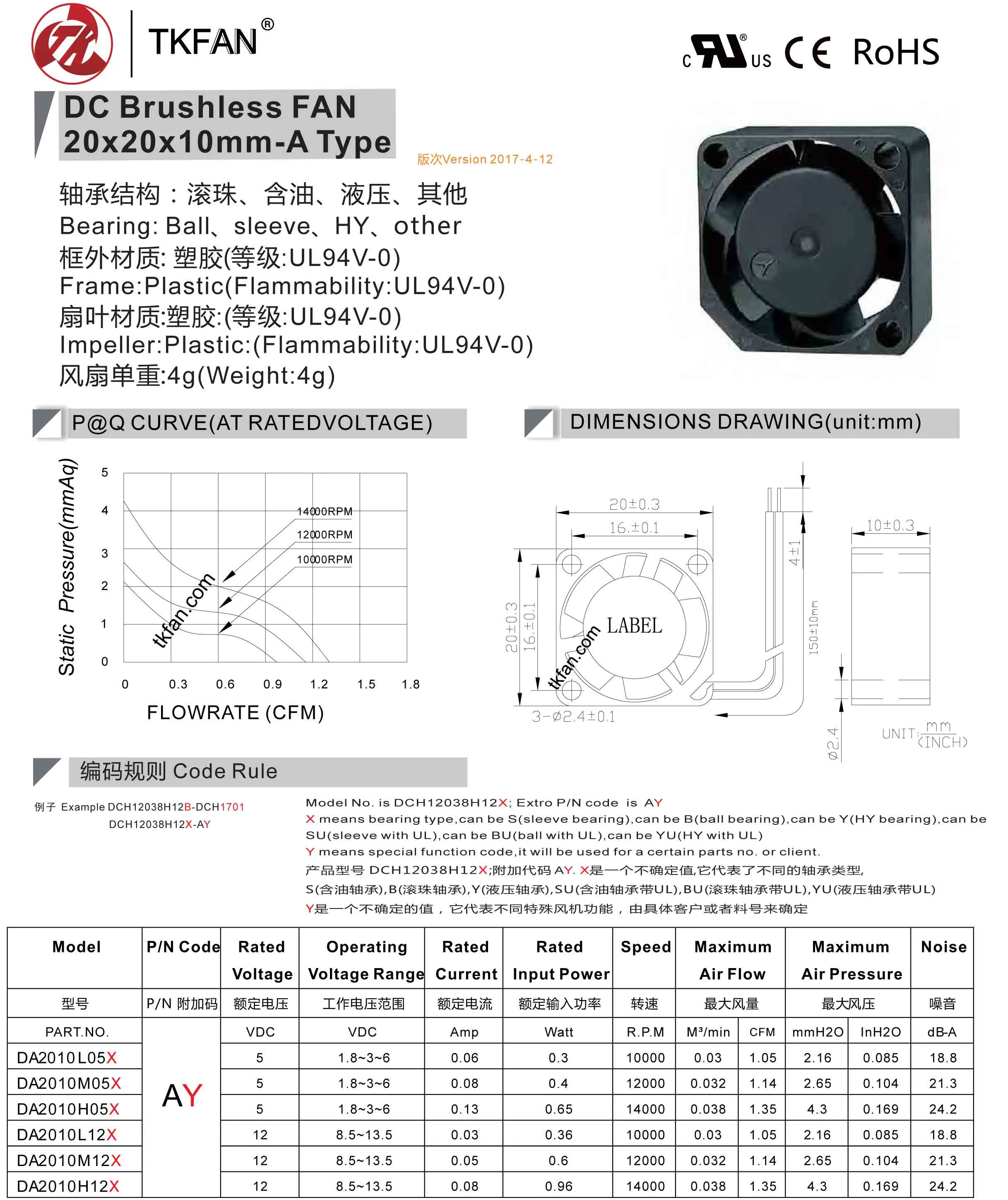 DA2010H05X Datasheet